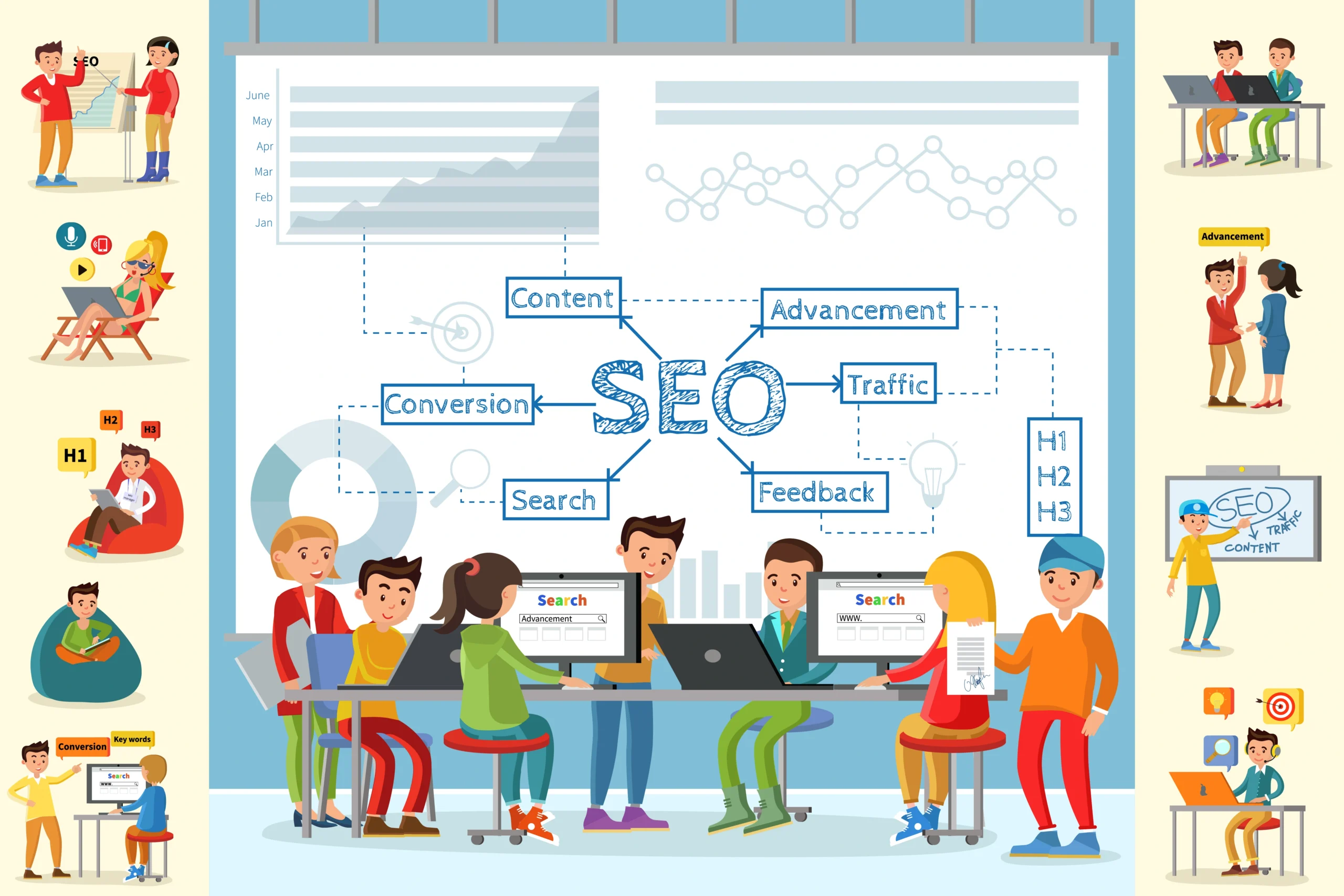 seo services in Meerut